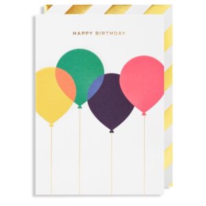 Balloon Happy Birthday Card